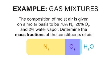 Mechanical Engineering Thermodynamics - Lec 26, pt 2 of 3:  Exampe - Gas Mixtures