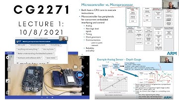 CG2271 Lecture 1: 10082021