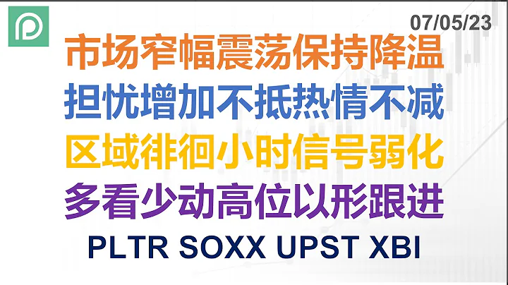 美股分析 PLTR SOXX UPST XBI 市場窄幅震蕩保持降溫 擔憂增加不抵熱情不減 區域徘徊小時信號弱化 多看少動高位以形跟進 - 天天要聞