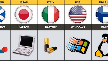 List of Inventions From Different Countries | inventions and discoveries | Part 1 @FachoData