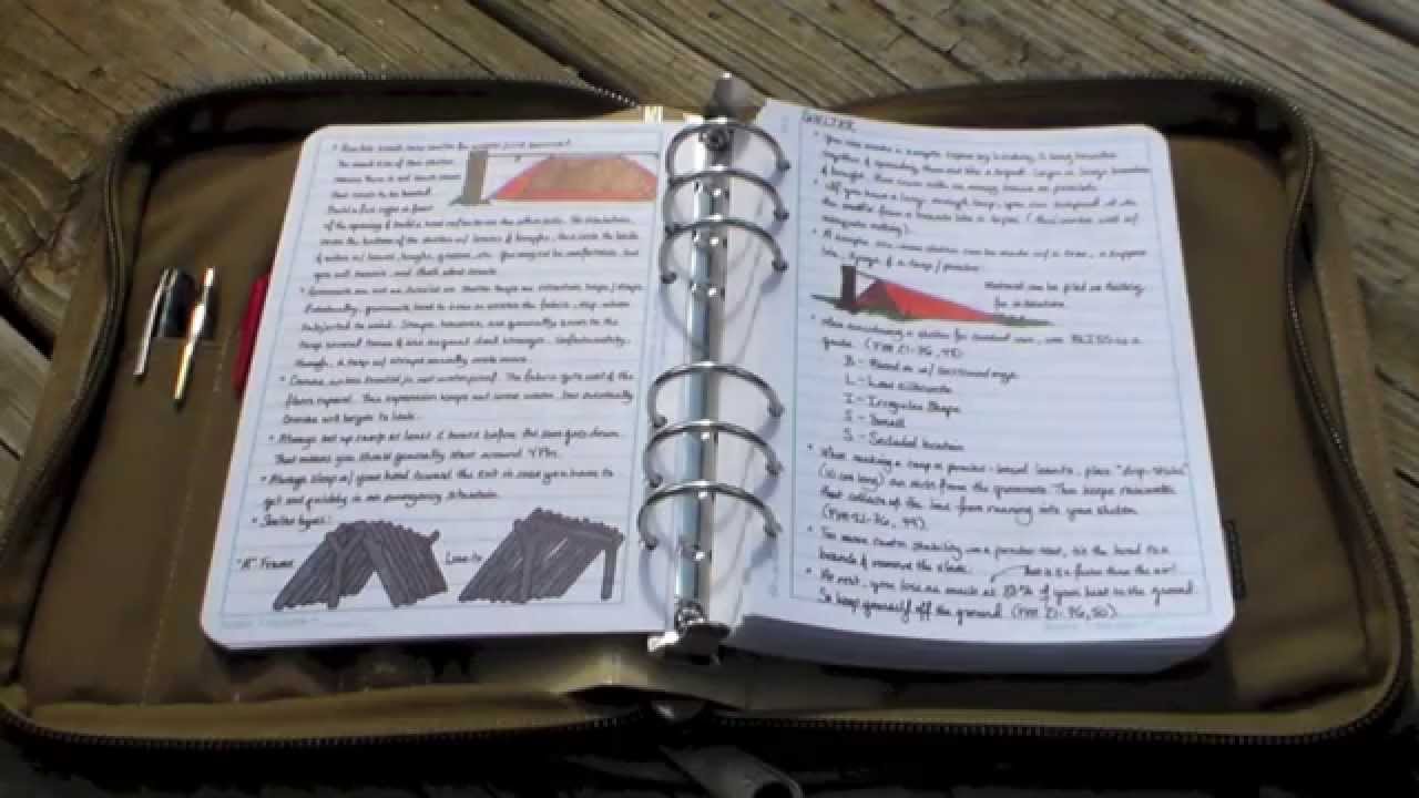 Rite in the Rain Field Binder Cover Review 