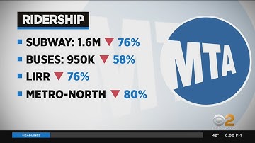 Exclusive: Sources Say MTA Fare Hike Will Not Happen