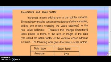 POINTER ARITHMETIC AND POINTER EXPRESSION IN C