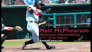 ... — june & july, 2017 visalia rawhide (high-a california league)
arizona diamondbacks outfield prospect matt mcphea...