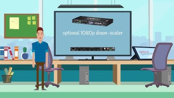 AVProEdge AC-MX-42X 8K60/4K120 4x2 Video switch