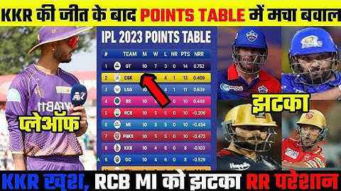 IPL 2023 Today Points Table । KKR VS PBKS After Match Points Table । IPL 2023 points tablPBKS VS KKR