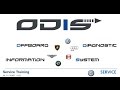 ODIS 3.0.3 Rus/Eng install