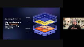 Famous AI Webinar   Building an AI Ready Data Backbone Wealth