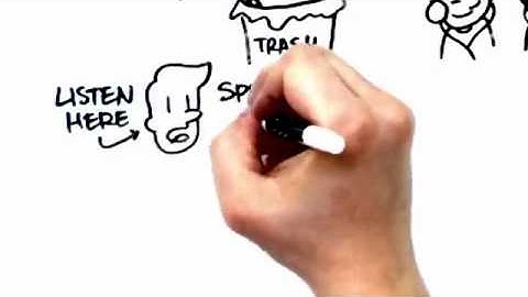 Commonly Asked Questions about the Pimsleur Approach