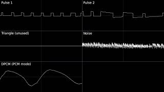 dpcm pcm mode test