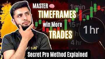 Master Timeframes in Trading 2025: The Secret Pro Traders Use Daily