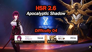 Apocalyptic Shadow 2.6 - Difficulty 04 | FEIXIAO FIREFLY TEAM | FULL CLEAR | HONKAI STAR RAIL