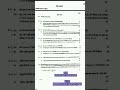 DIPLOMA CIVIL ENGINEERING | 3RD SEMESTER # IMPORTANT QUESTIONS @ MOM#