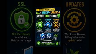 👉 Kya WordPress Safe Hai? 🤔| Is Wordpress Website Safe? #wordpressforbeginners