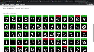 Building an Artificial Neural network Model from scratch using only JS (No libraries)  - part 1