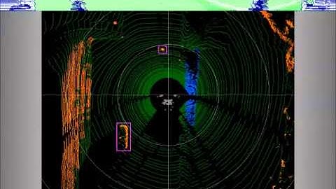 Lidar Target Tracking