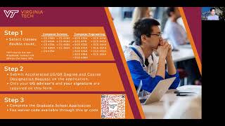 Virginia Tech Master of Engineering Overview
