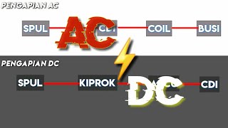 sistem pengapian sepeda motor | perbedaan rangkaian pengapian ac dan pengapian dc