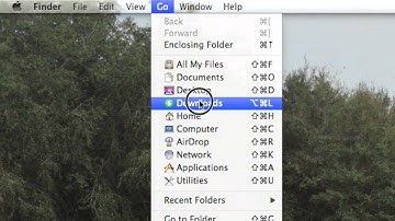 iMovie tutorial {How to download fonts from dafont.com}