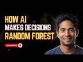 How AI Makes Decisions: Random Forest Explained in Bangla
