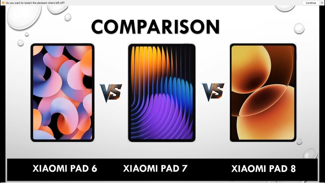 Xiaomi Pad 6 VS Xiaomi Pad 7 VS Xiaomi Pad 8 Comparation