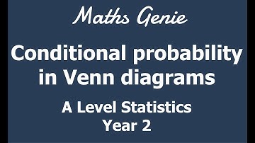 Conditional probability in Venn diagrams