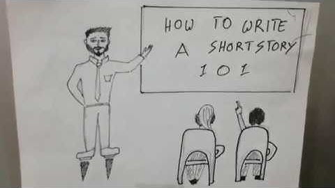 One Minute Self Introductory (OMSI) Video - Avinash