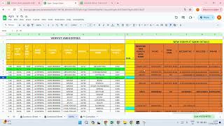 How to fill Vidyut Sakhi Google Sheet
