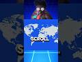 Countries who doomscrolls the most