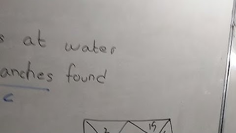 IQ And English Nust Paper Solution