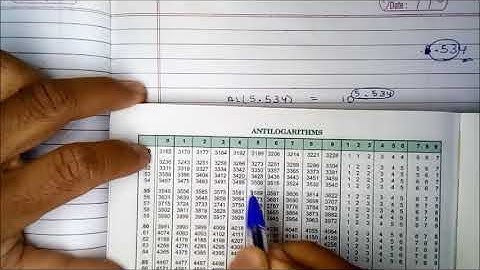 How to calculate Antilog of a number