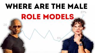 The Male Loneliness Epidemic
