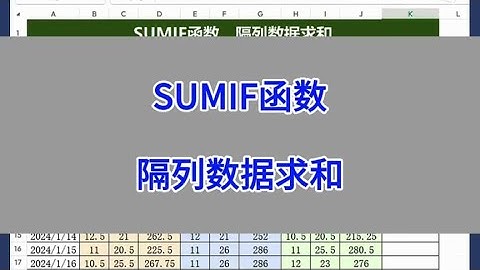 SUMIF函数，隔列数据求和。#wps #excel #办公技巧 #电脑