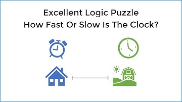 Viral logic test from India