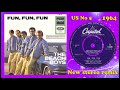 The Beach Boys Fun Fun Fun 2022 Stereo Remix mp3