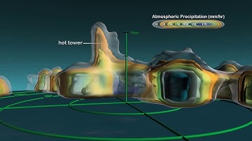 NASA | TRMM at 15: The Reign of Rain