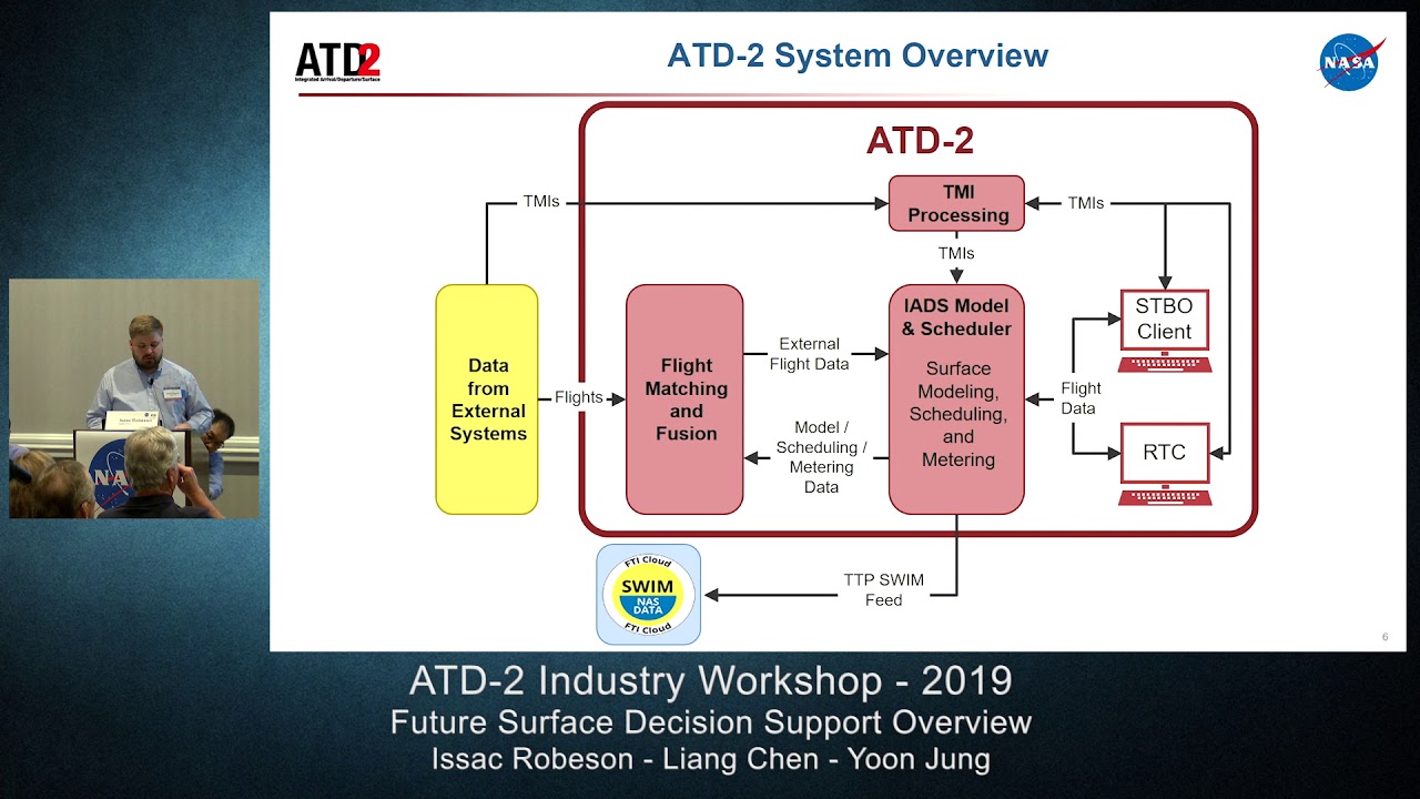 ATD-2 Industry Workshop - 2019 - BREAKOUT 1B - YouTube