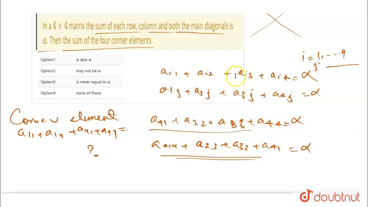 In a `4xx4` matrix the sum of each row, column and both the main