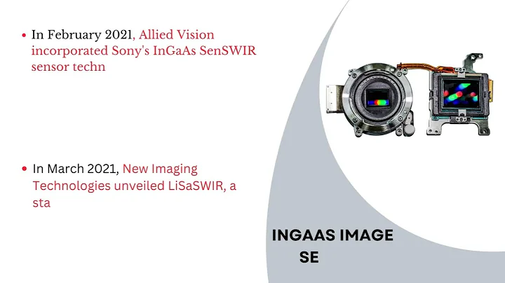 Ingaas Image Sensors Market Industry Analysis, Growth Forecast 2023-2030