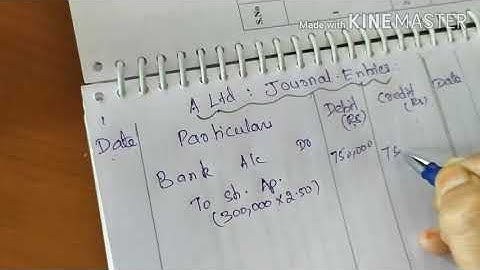 issue of share ill.32, forfeiture and reissue of share /Healthy Education