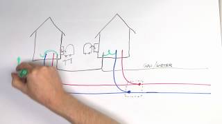 Earthing systems, EV charging connection options and open PEN detection devices.