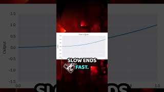 EASING EXPLAINED IN 15 SECONDS | Geometry Dash
