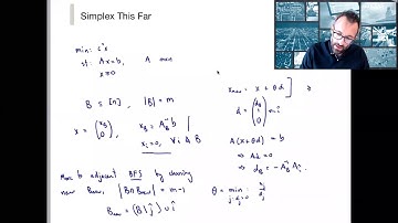 2.3 The Simplex Method, Part II