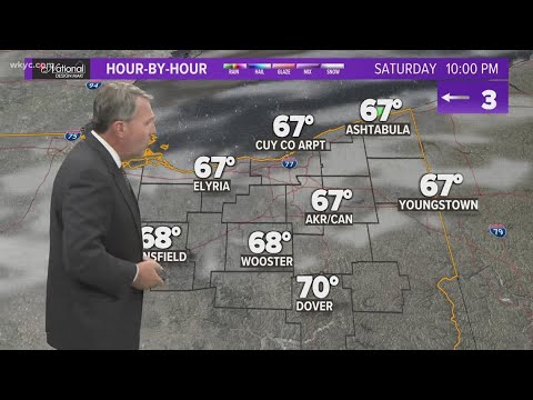 Video: Unfavorable days in August 2021 for weather-sensitive