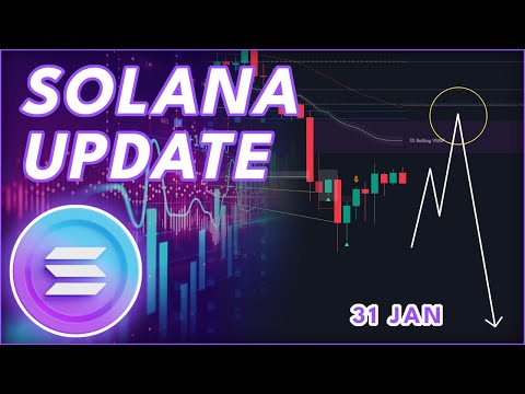 Video preview for SOLANA SOL PRICE PREDICTION 2026