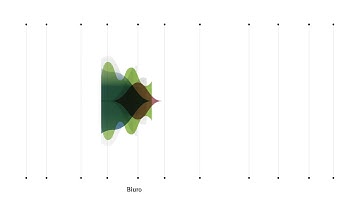 System Operacyjny AutoSense OS 2016