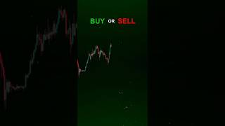 trading for beginners | candlestick pattern | candel #trading #tranding #sharemarket #viral