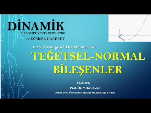 Video: Dinamik açısal bileşenler nelerdir?