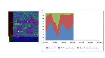 Stuart Minchin - The Australian Geoscience Data Cube [Video 4]