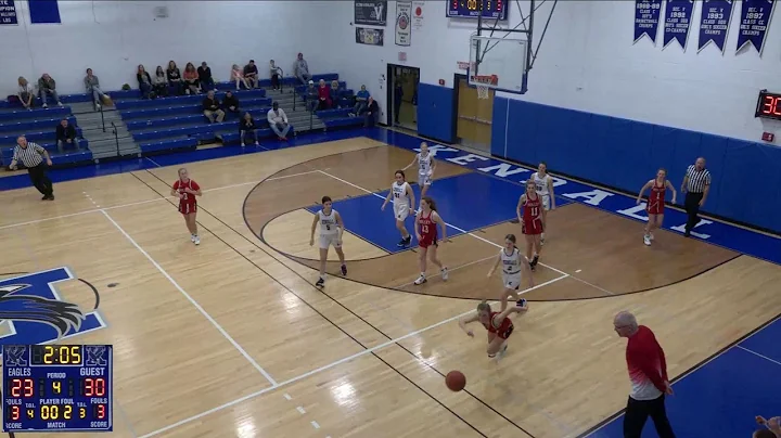 Kendall Central vs Holley High School Womens Varsity Basketball